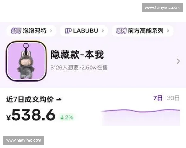 李佳琦提醒：LABUBU 溢价虚高，官方补货后价格已腰斩