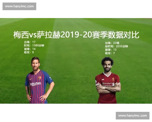 雷暴难题无解？温格盛赞梅西：足坛影响力的永恒灯塔